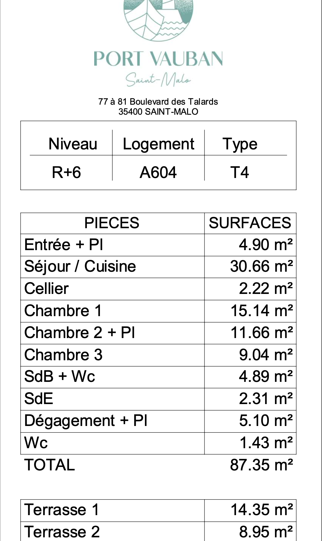 Propriété en France à vendre à Saint-Malo, Ille-et-Vilaine - &#8364;515 000 - photo 